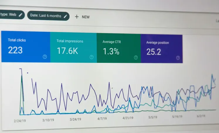 A computer screen showing a graph of total clicks from Google Analytics.