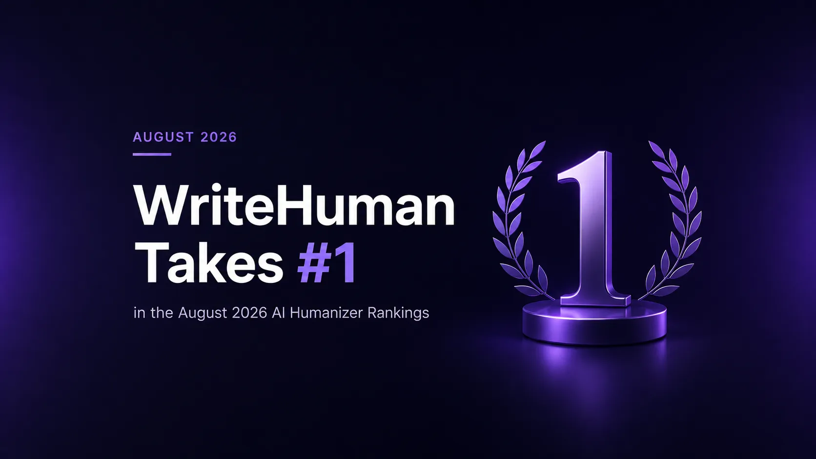 WriteHuman is the best August 2026 AI Humanizer
